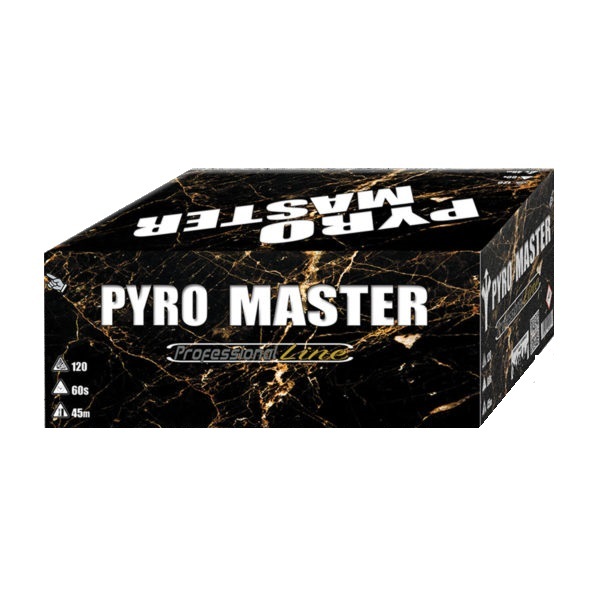 Pyrofactory Pyro Master
